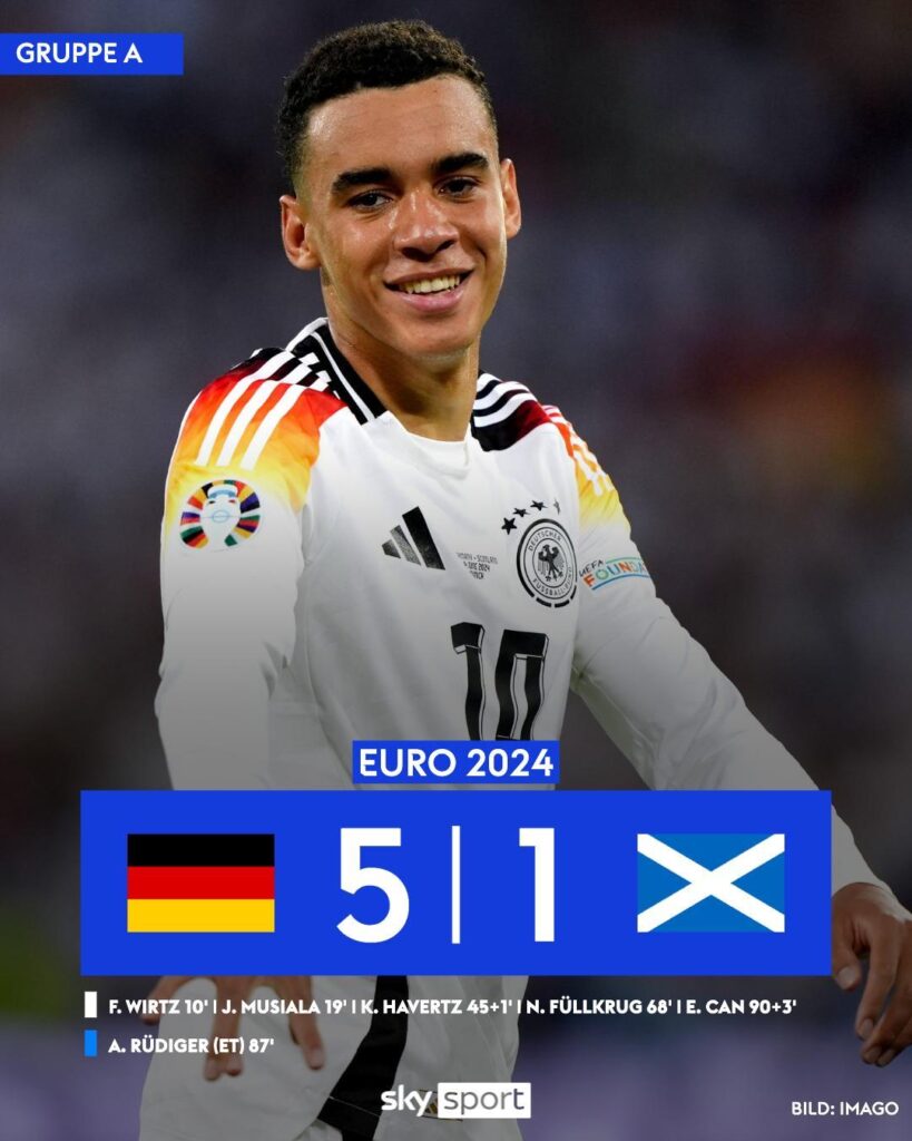 Euro 2024: Germany fulfill their promise of defeat Scotland with ease in a 5-1 spree 